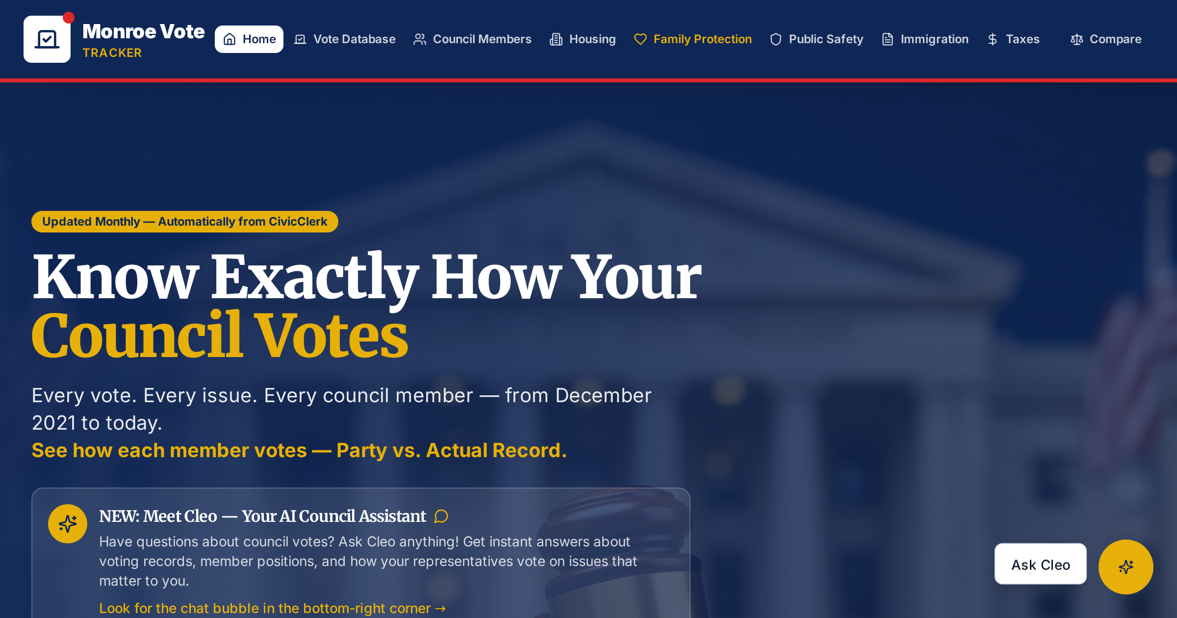 Monroe Vote Tracker | Know Exactly How Your Leaders Vote